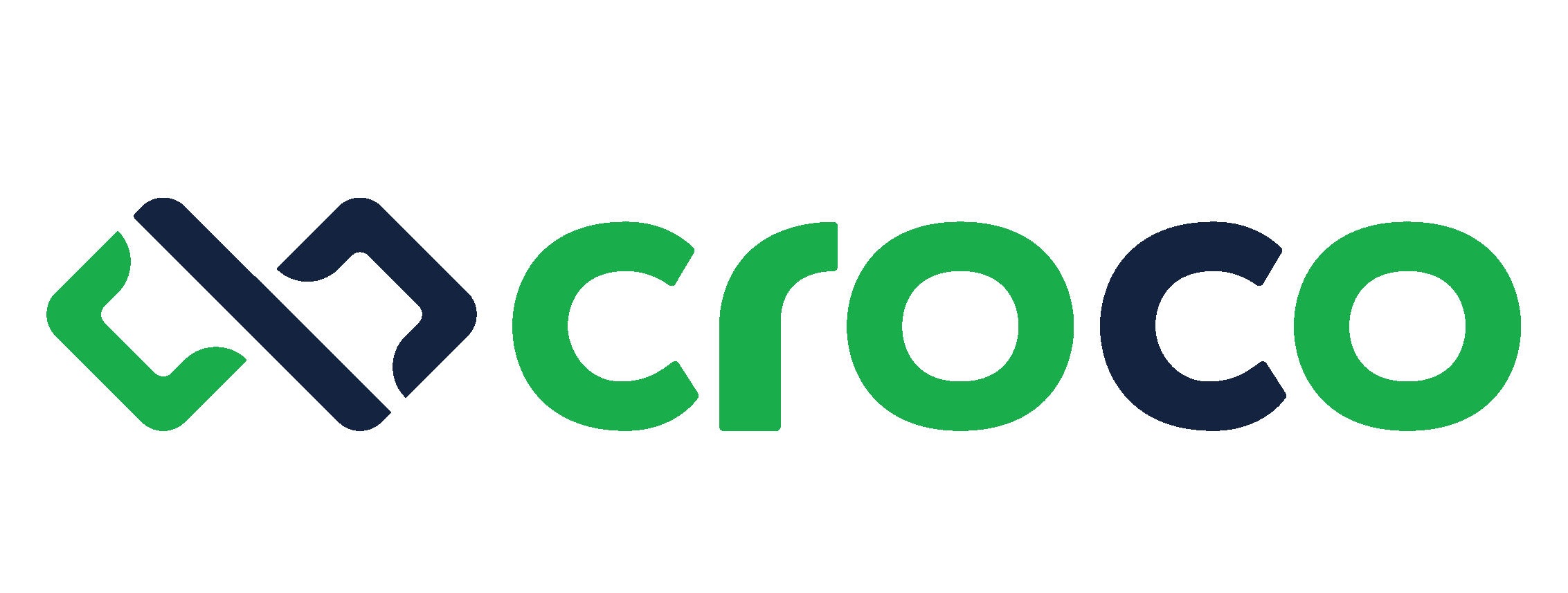 croco