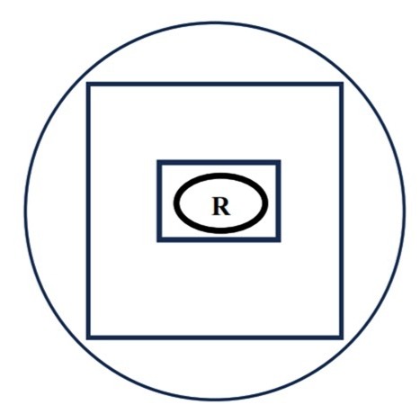 R